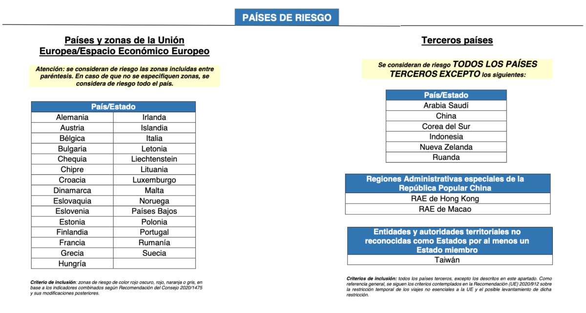 Consejos para viajar seguro en Semana Santa. Ponce y Mugar, correduría de seguros, te asesora sobre tus seguros de viaje..