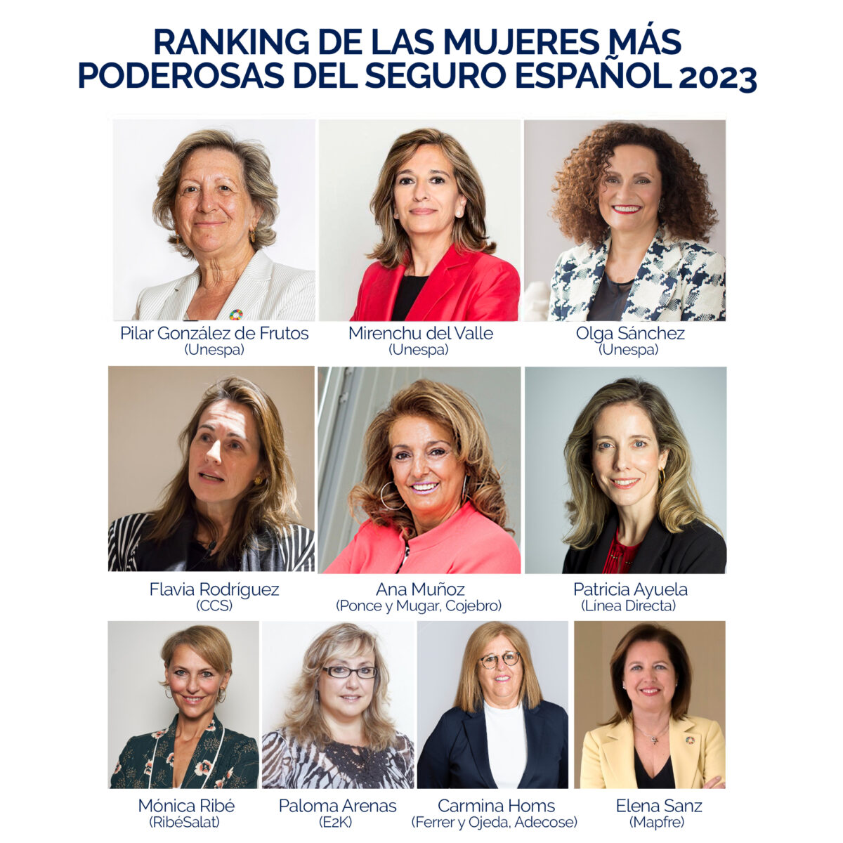 En este momento estás viendo Ana Muñoz en el puesto 5 del nuevo ranking de las mujeres más poderosas del seguro español